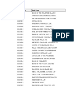 bank-codes-ph.pdf