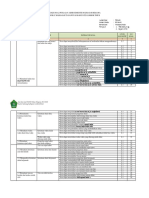 Kisi-Kisi Soal Fiqh Kls VII K13