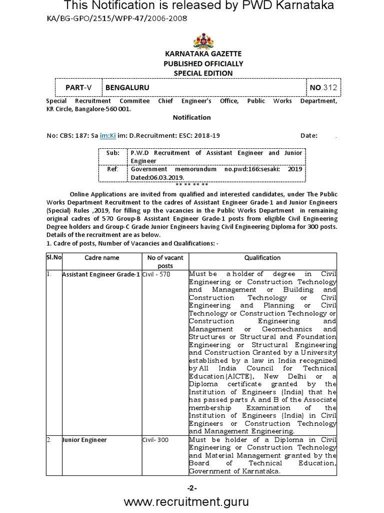 Karnataka PWD Recruitment 2019 Notification | PDF | British Army 