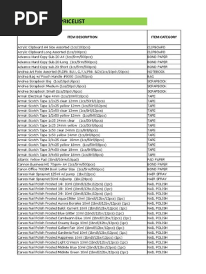 Shopcore Special Price Pricelist FEB2019