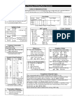 ThaiReadingWritingSummary-Mark-Hollow.pdf