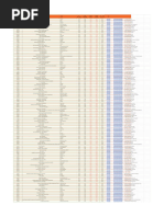 Osu!mania Score Regression Analysis PDF