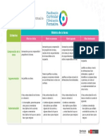 MP Rubrica Final Tarea