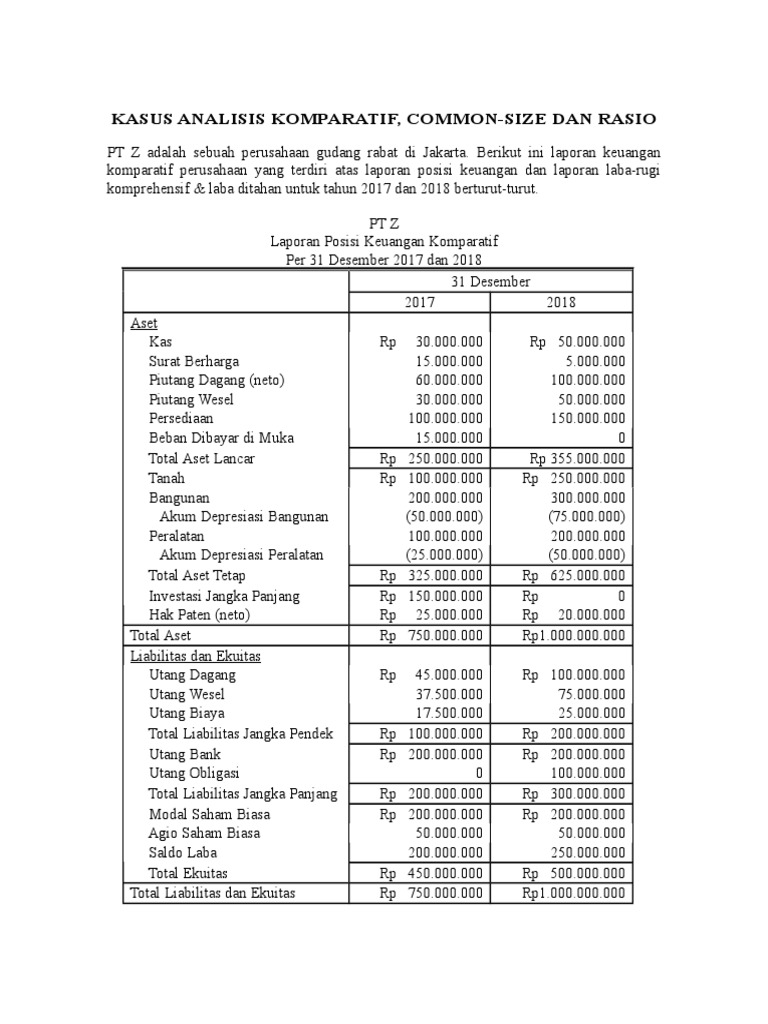 Tugas Kasus Bab 1