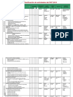Matriz de Planificación de actividades del PAT 2019 lucma.docx