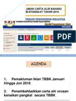 Pemakluman Penambahbaikan Sistem Epangkat Bagi TBBK 2019