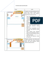 STORYBOARD Elektrolisis