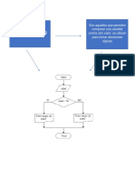 Estructuras Algoritmicas