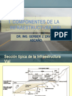 01 Componentes de La Infraestructura Vial