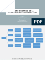 Cuadro Sinóptico de La Normativa Sobre SST en México