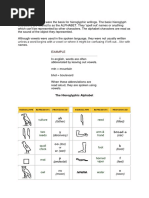 Alphabet Characters Were The Basis For Hieroglyphic Writings