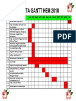 Carta Gantt Hem