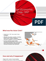 Asian Economic Crisis 1997