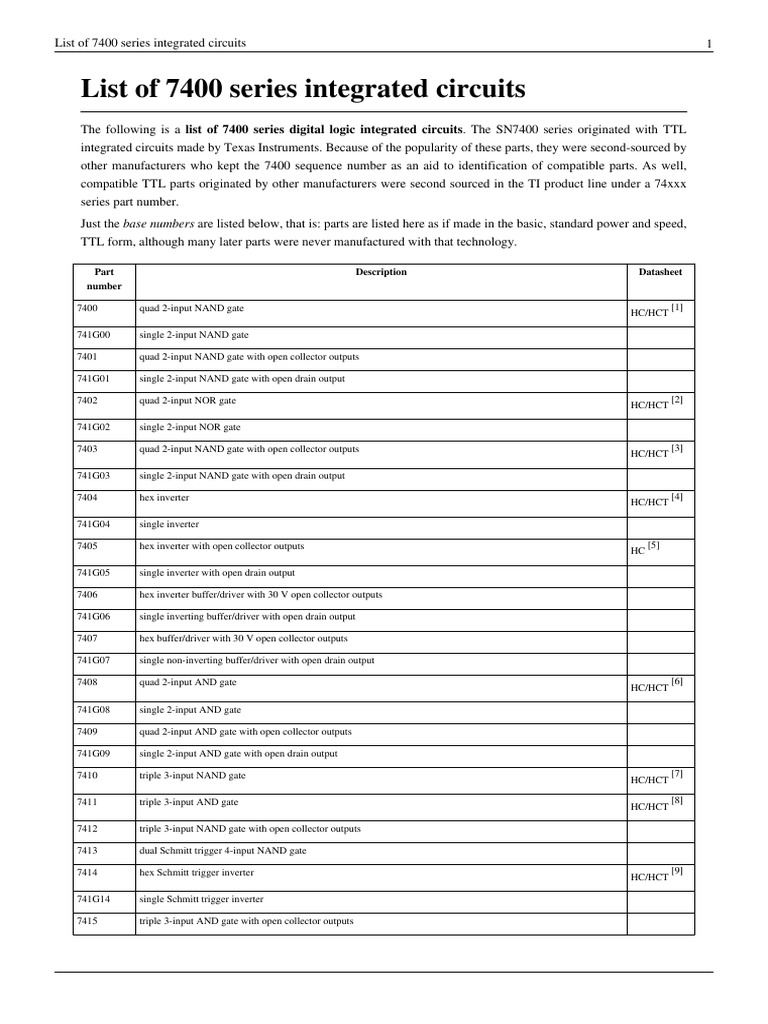 7400 Series ICs Overview | PDF | Logic Gate | Electrical Circuits