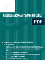 Berbagai Pandangan Tentang Pancasila