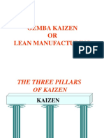 Gemba Kaizen or Lean Mfg.