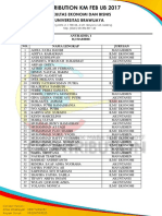 Daftar Kelompok Anuradha PDF