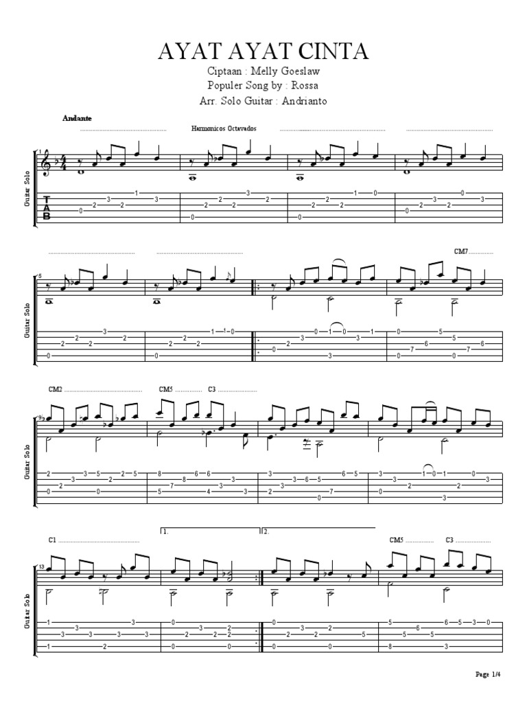 Ayat Ayat Cinta Instrumen Gitar Keluarga Gitar