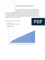 North Korea Employment Rate & Unemployment Rate.docx