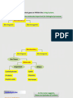 Biomolecules-In 1shot PDF