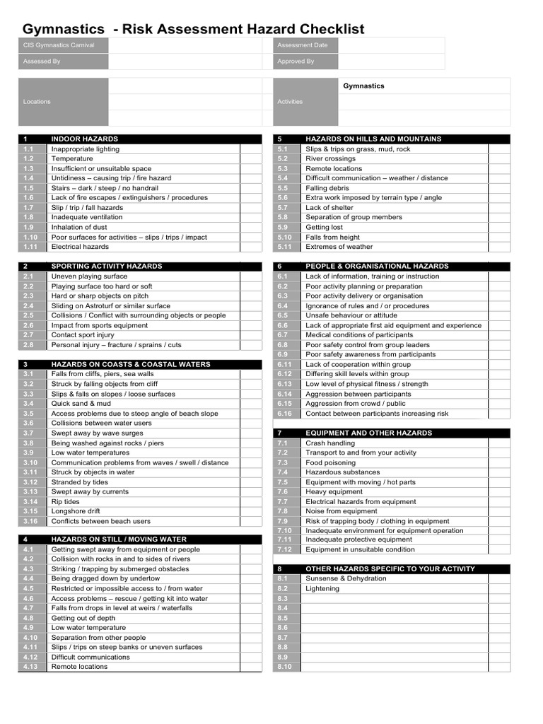 Gymnastics Risk Assessment Checklist | PDF | Beach | Risk