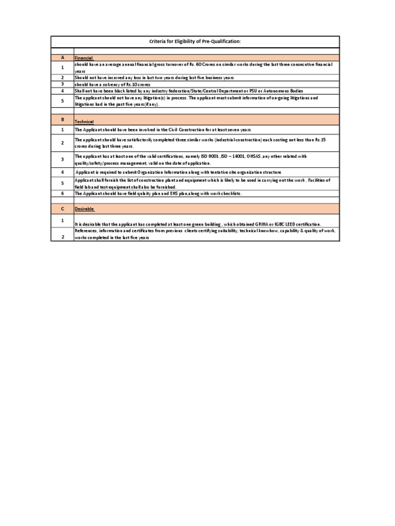 Pre-Qualification Criteria for Contractors | PDF