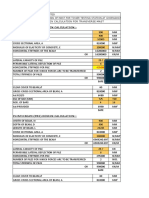 Plinth Beam Design Calculation