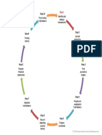 Accounting Cycle V 1.1 PDF