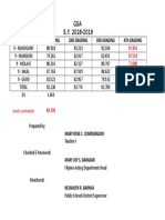 GSA S.Y. 2018-2019: Grade & Section 1St Grading 2Nd Grading 3Rd Grading 4Th Grading