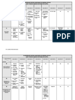 Klasifikasi Untuk Kontraktor Bidang Kerja Unit Pendaftaran Kontraktor (Upk)