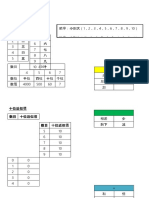 数学笔记