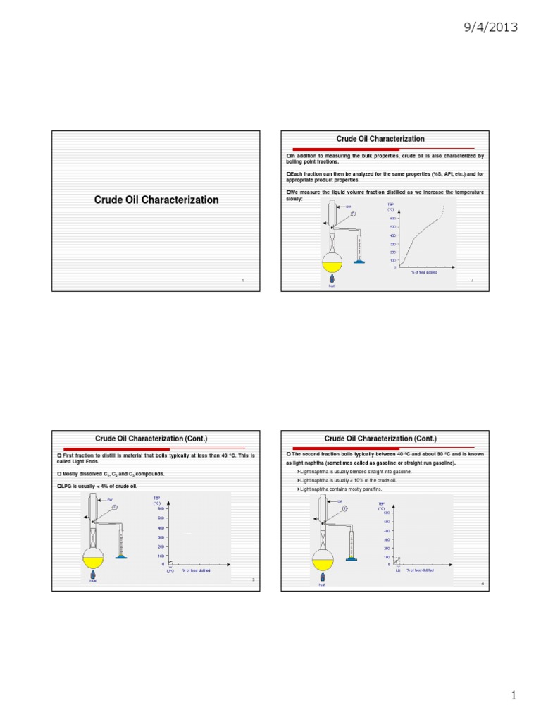 Crude Oil Properties Pdf Kerosene Petroleum