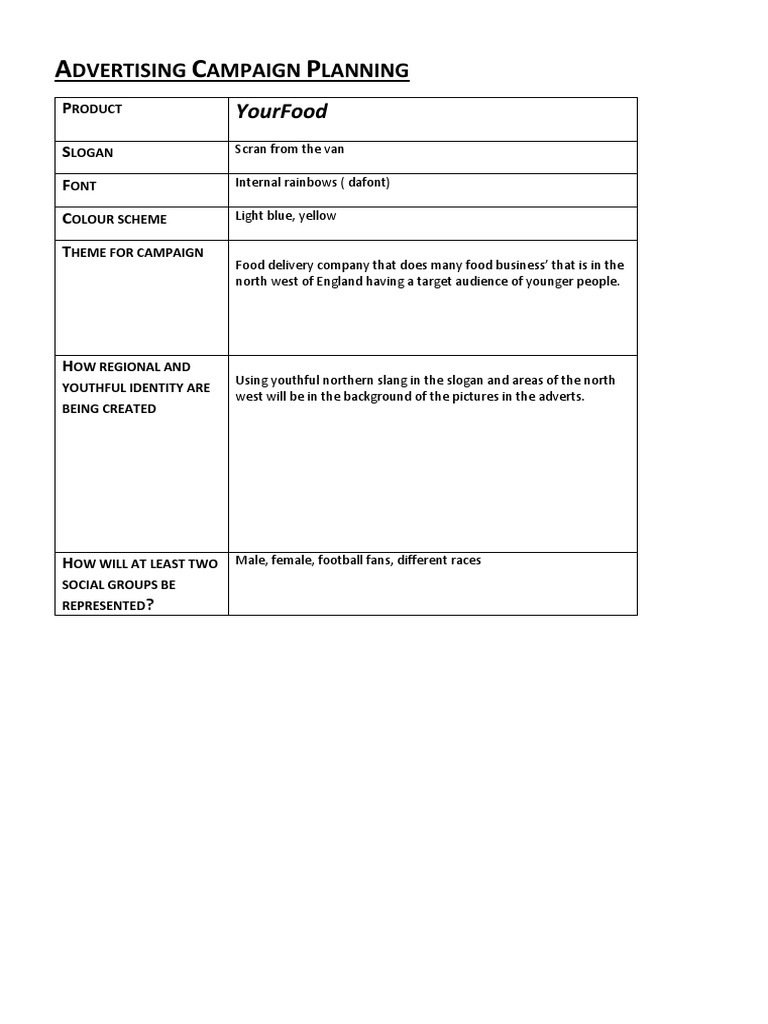 Youthful Food Delivery Campaign Plan | PDF | Promotion And Marketing ...