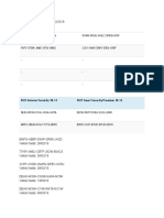 Licencias Nod 32 2019