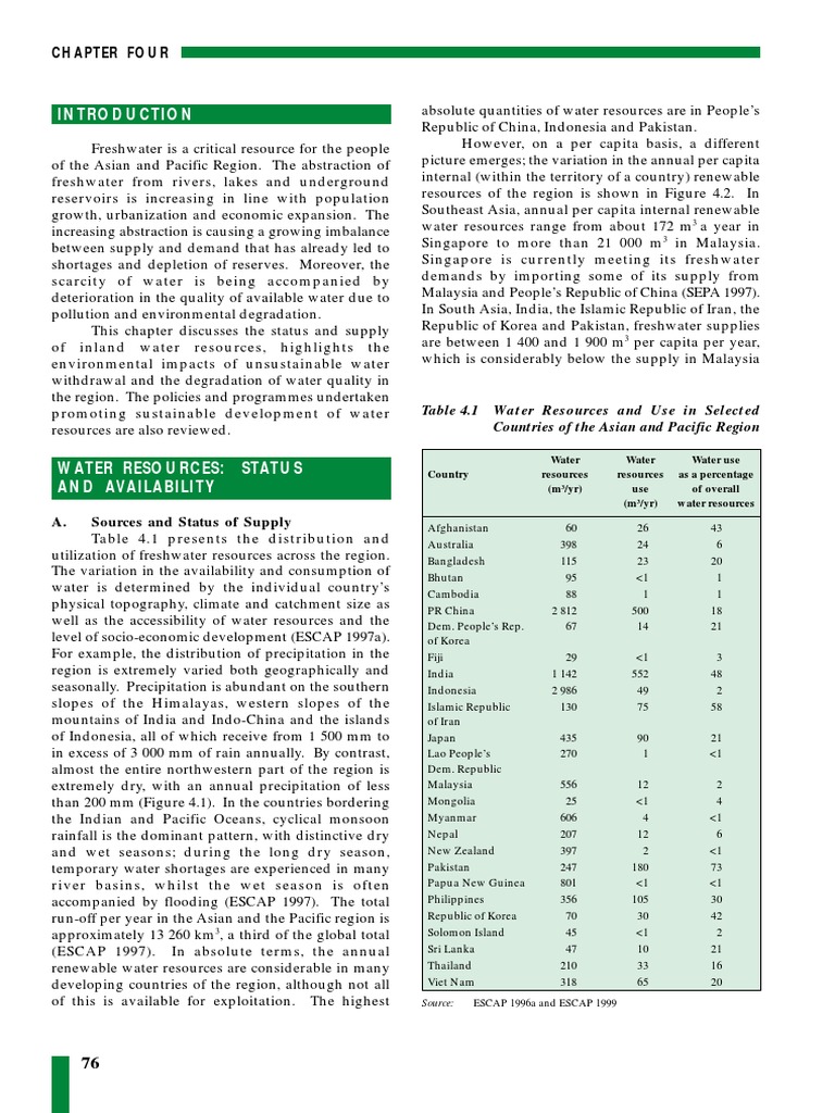 CH04 | PDF | Water Scarcity | Water Resources