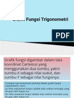 Grafik Fungsi Trigonometri