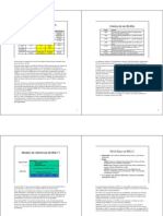 Resumen - Wi-Fi (2do Parcial)