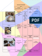 Daily diet and calorie tracking