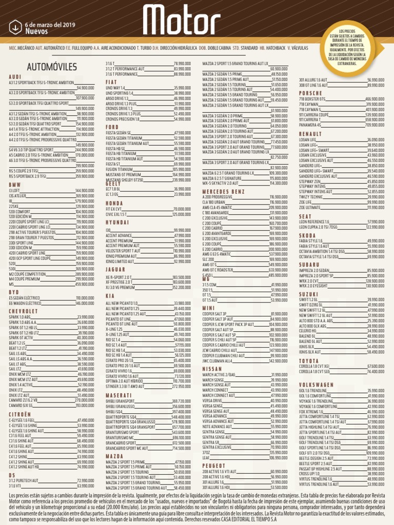 Revista Motor Precios Enero 2019 PDF Vehículos Vehículo de motor