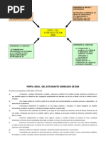 PERFIL BASICO EBA
