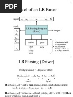 LRParsers