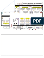 Electrical Installation and Maintenance: T Workshop Lay-Out
