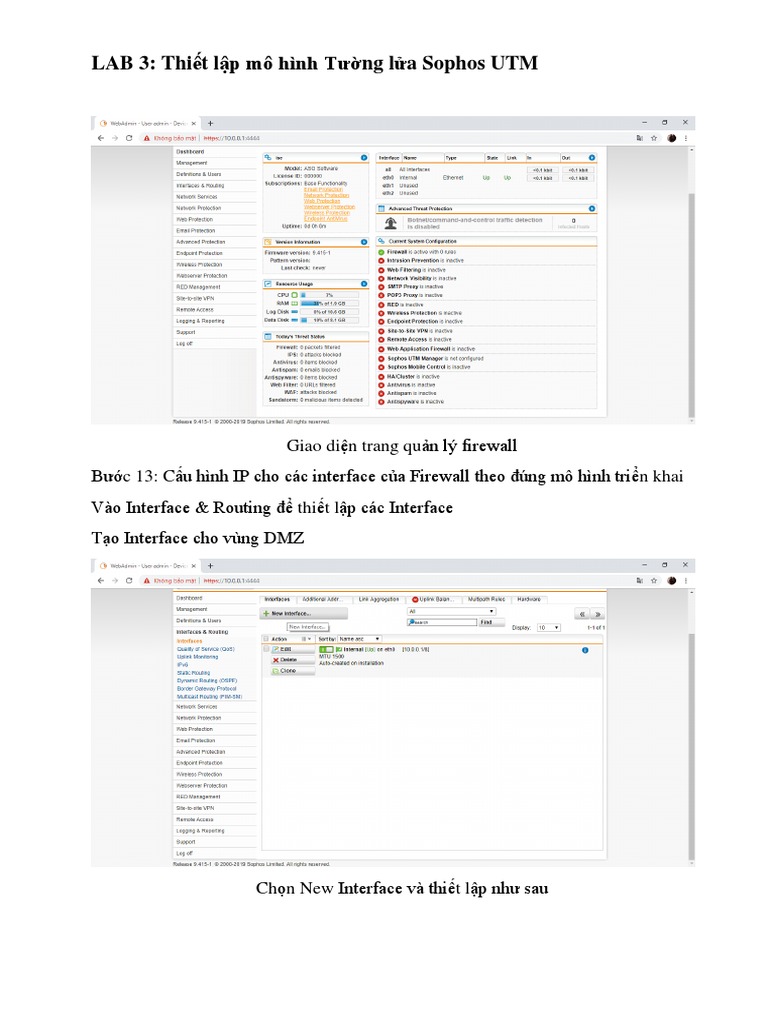 Sophos PDF PDF