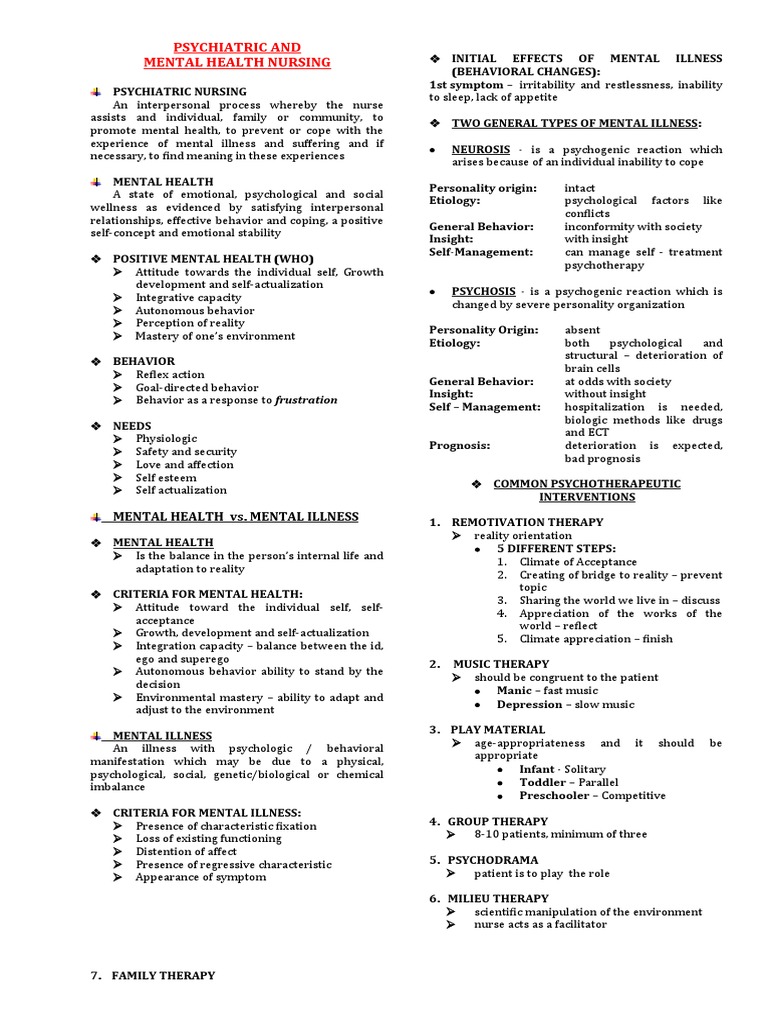 Psychiatric & Mental Health Nursing Guide | PDF | Id | Mental Disorder