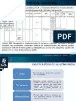 Numero Predial Nacional IGAC