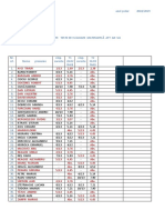 2018 2019rezultate evaluare AFT AN UA mar.pdf