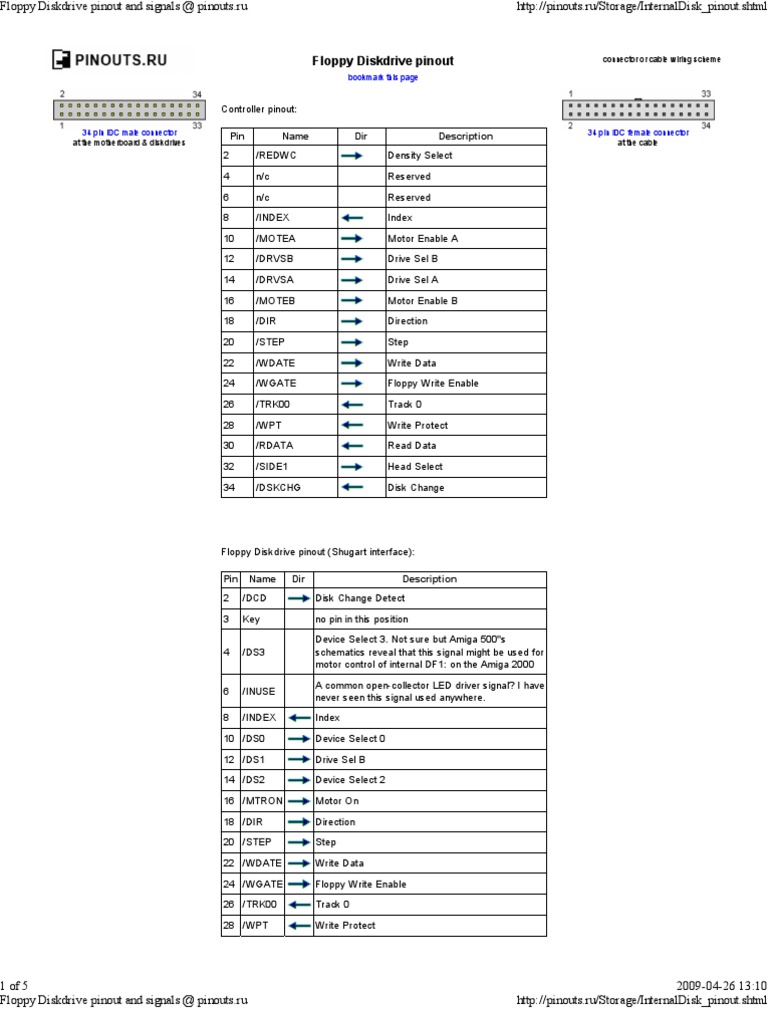Floppy Drive Pinouts_3 Floppy Disk Electrical Connector