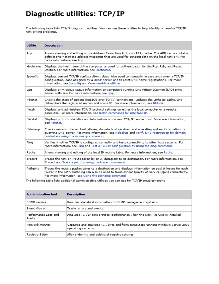 TCP/IP Diagnostic Utilities Overview | PDF | Transmission Control ...