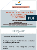 CA - Aula 6 Tabelas de Composição