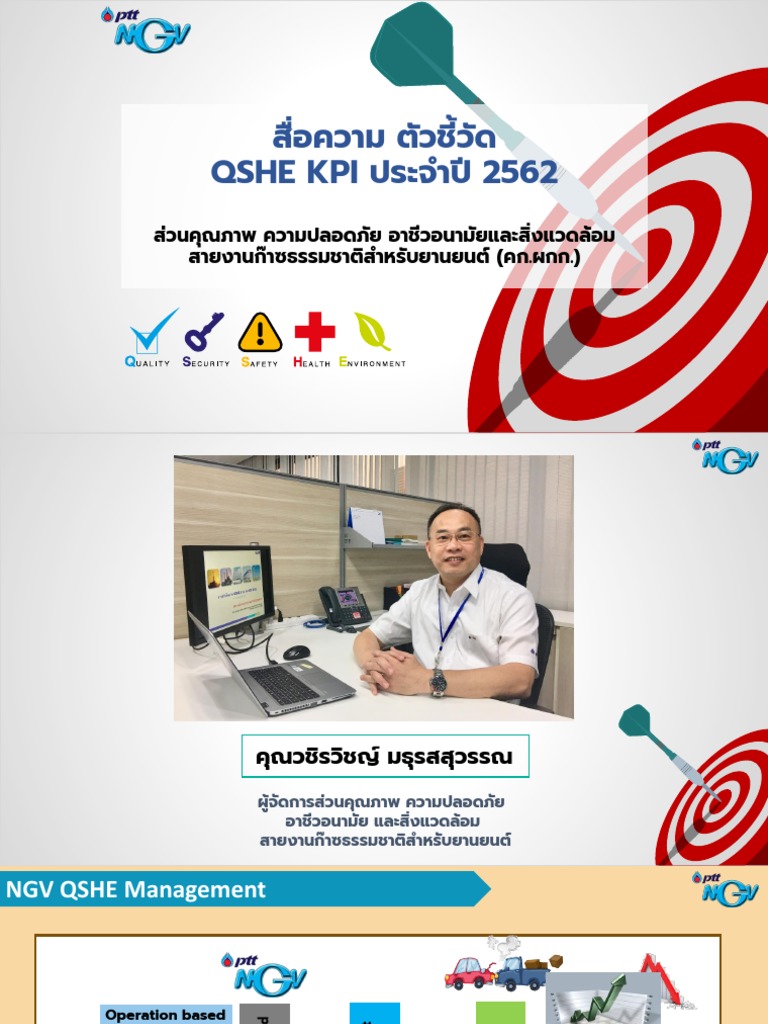 สื่อความ QSHE-Co Slide 20190220 Rev07 ForSent PDF | PDF